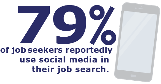 2018.11.SocialMediaRecruitingBlogJacobson