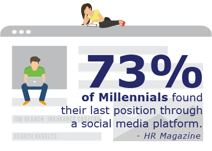 2018.11.SocialMediaRecruitingBlogJacobson2