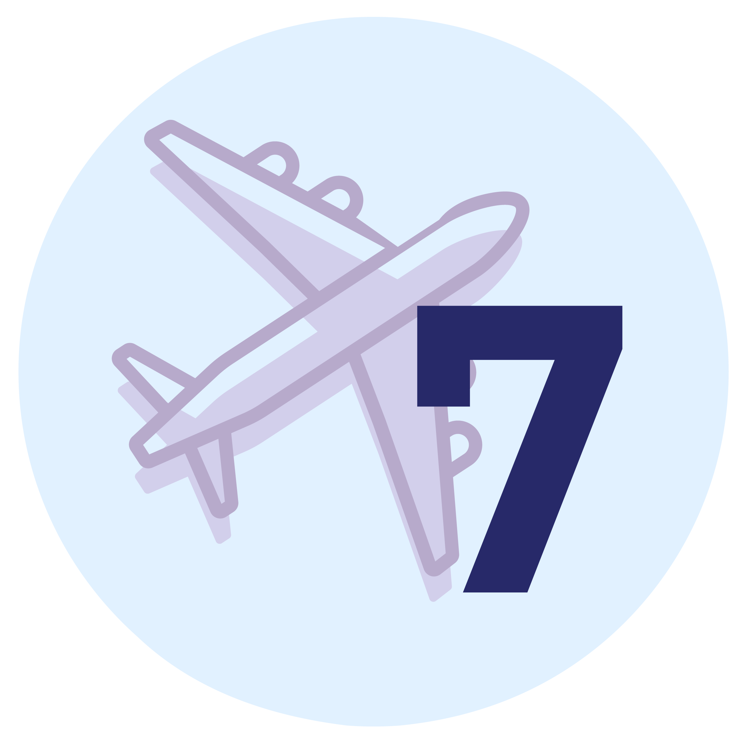 9 Steps to Prepare for Vacay Mode11
