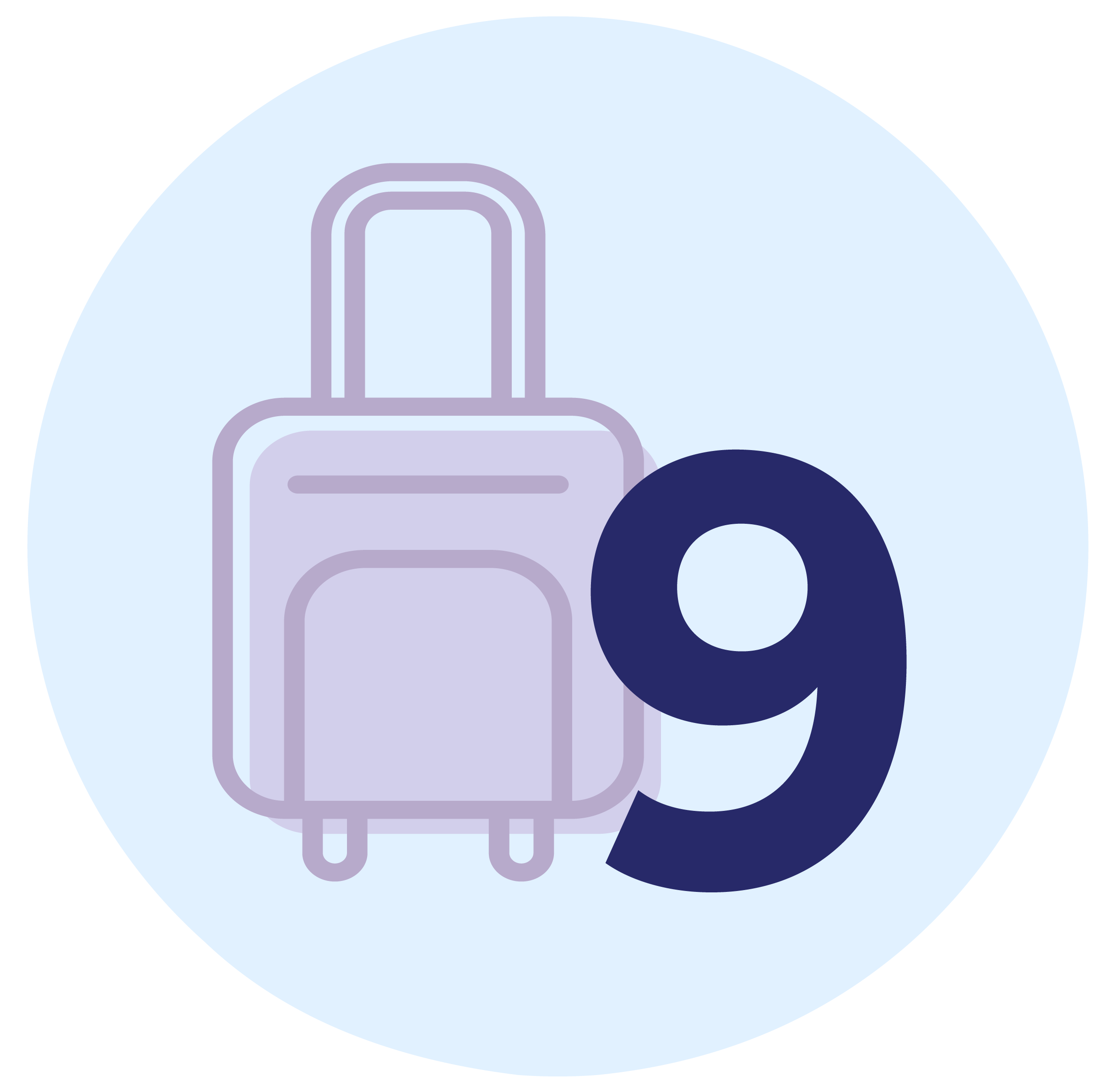 9 Steps to Prepare for Vacay Mode13