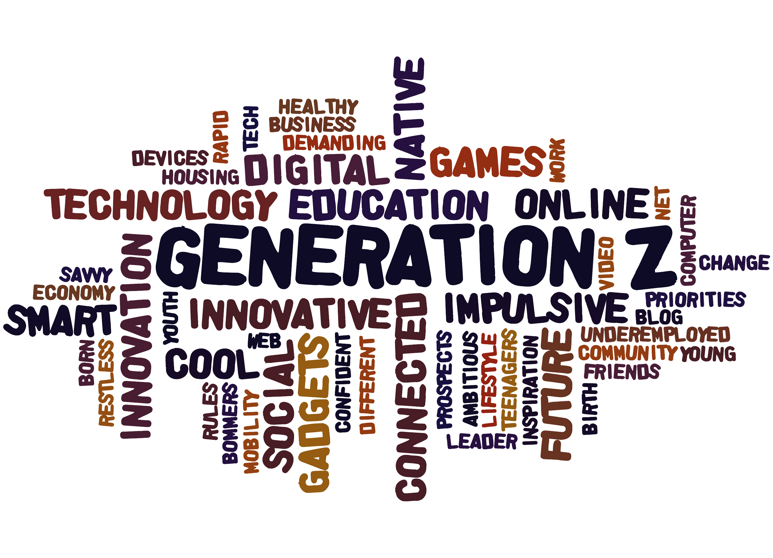 Generation Z - The Next Generation of Talent