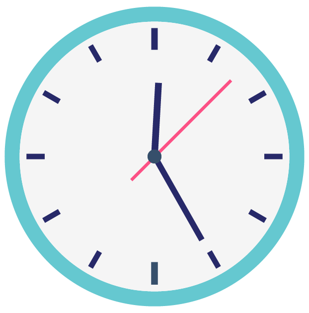 Build a plan around productivity.