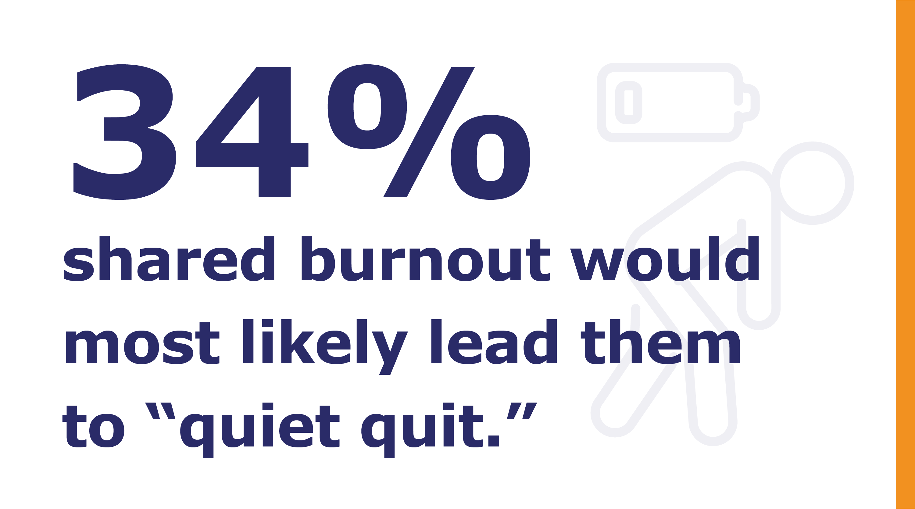 Polling Results Is Your Organization Aligned with Professionals’ Current Priorities-04-1