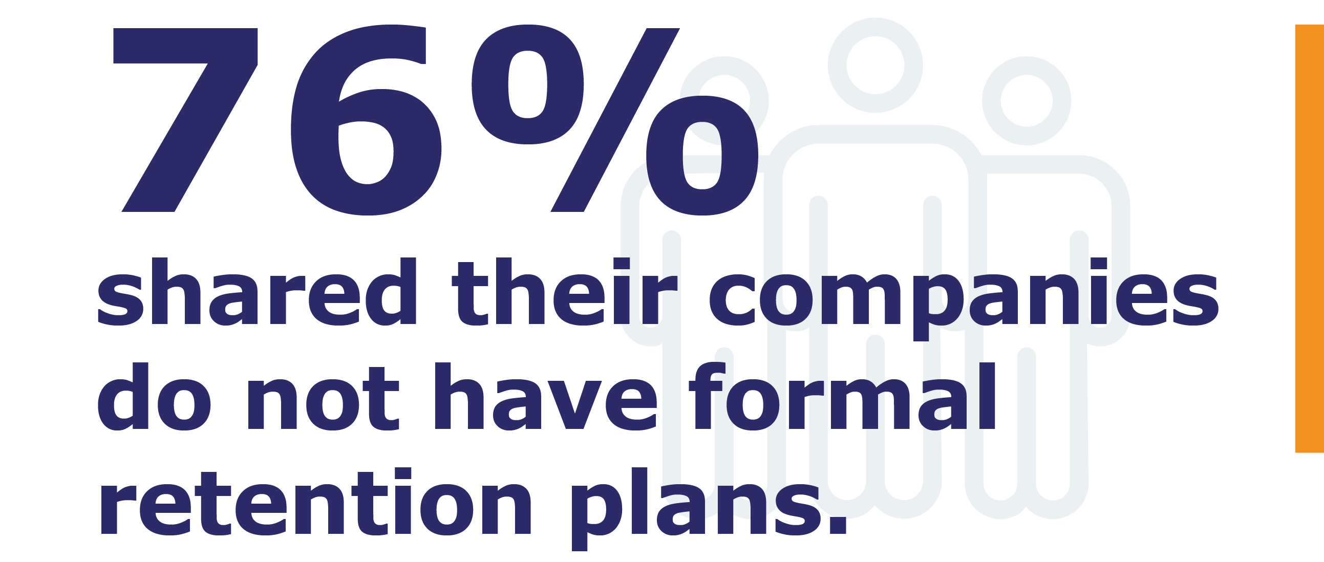 Polling Results Navigating the Current Talent Marketplace - 76 stat-08