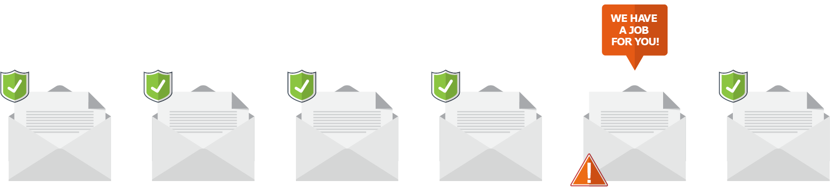 Recruiter Impersonation Blog-03