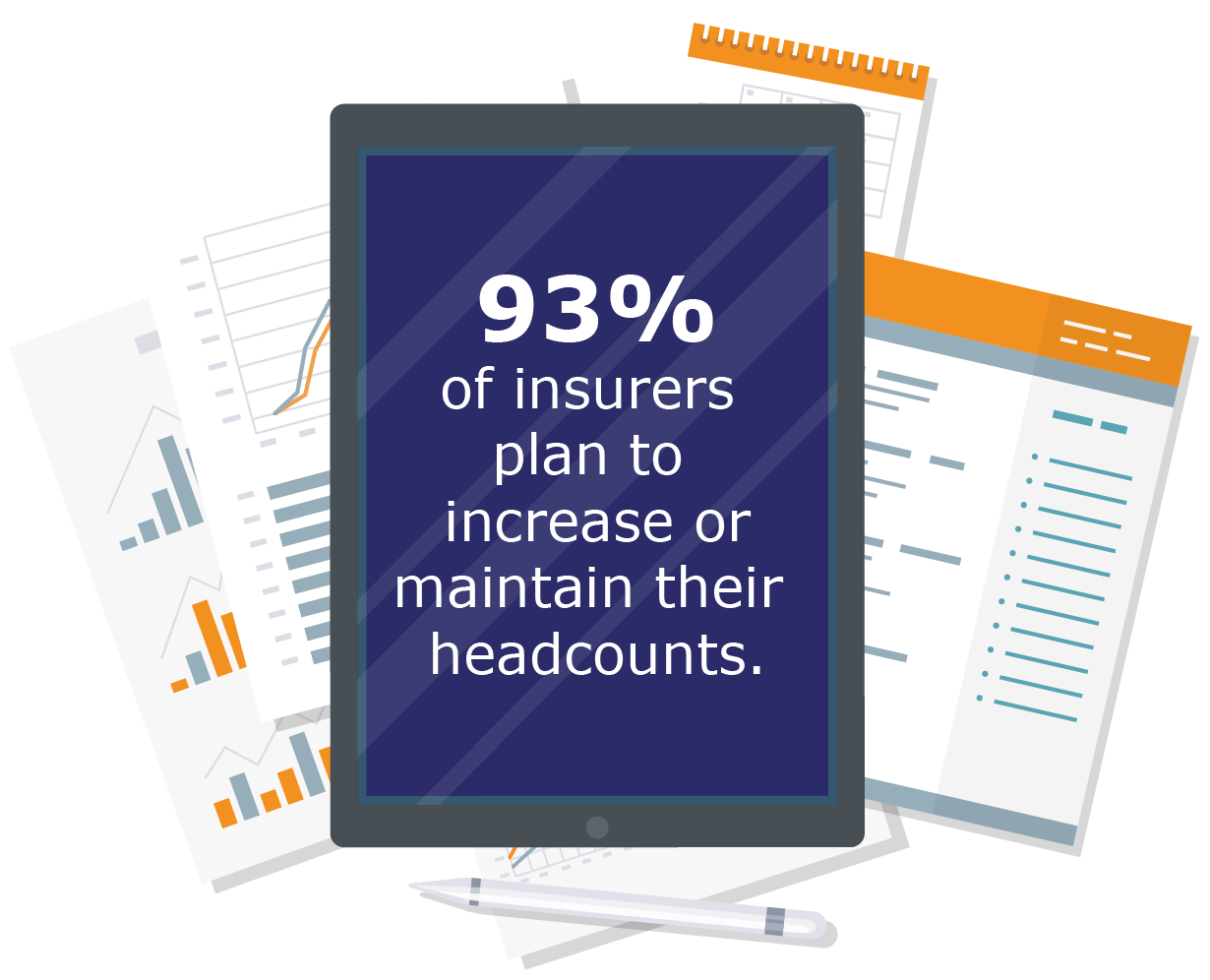 Results of the Q3 Labor Outlook Study - Insurance Remains in a Candidate’s Market1-01