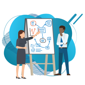 Employee development should aim to achieve goals and master skillsets that add organizational value.