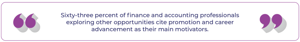 Sixty-three percent of finance and accounting professionals exploring other opportunities cite promotion and career advancement as their main motivators.